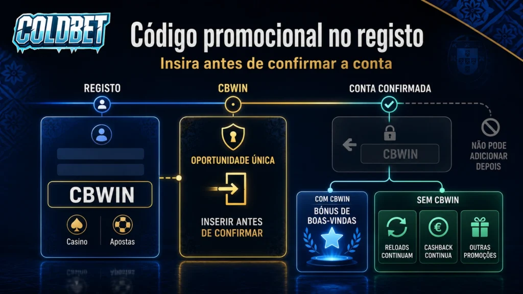 Coldbet promo PT 2